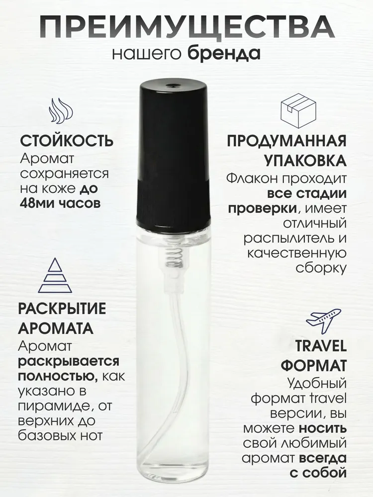 Perfume 8.94 ml. Mezcla de fragancias artísticas, aroma sutil y duradero. Tarjeta de presentación olfativa exclusiva._voghion.com