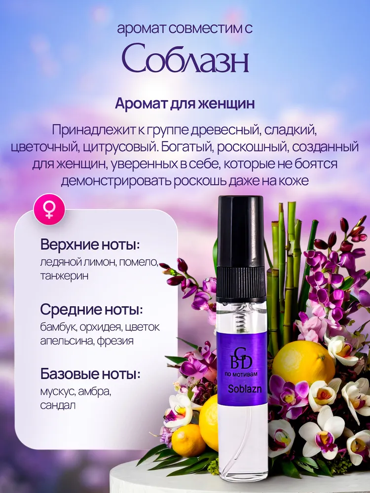 Parfum Artistique Longue Durée Senteur Subtile Signature Exclusive_voghion.com