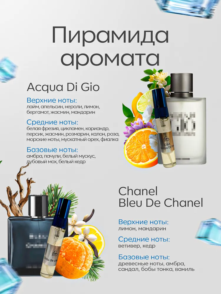 Bagno turco da 30 ml
_voghion.com