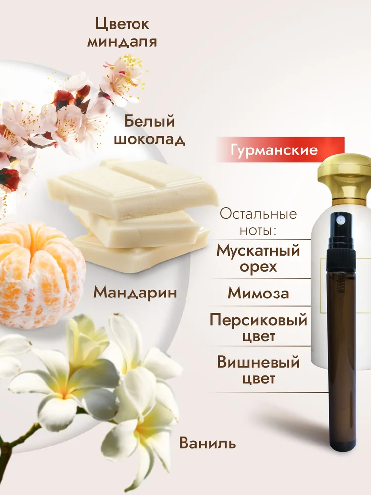 Profumo katerinas fragranza artistica con sillage persistente_voghion.com