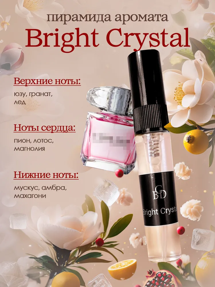 Eau de toilette profumo artistico a lunga durata profumo sottile_voghion.com