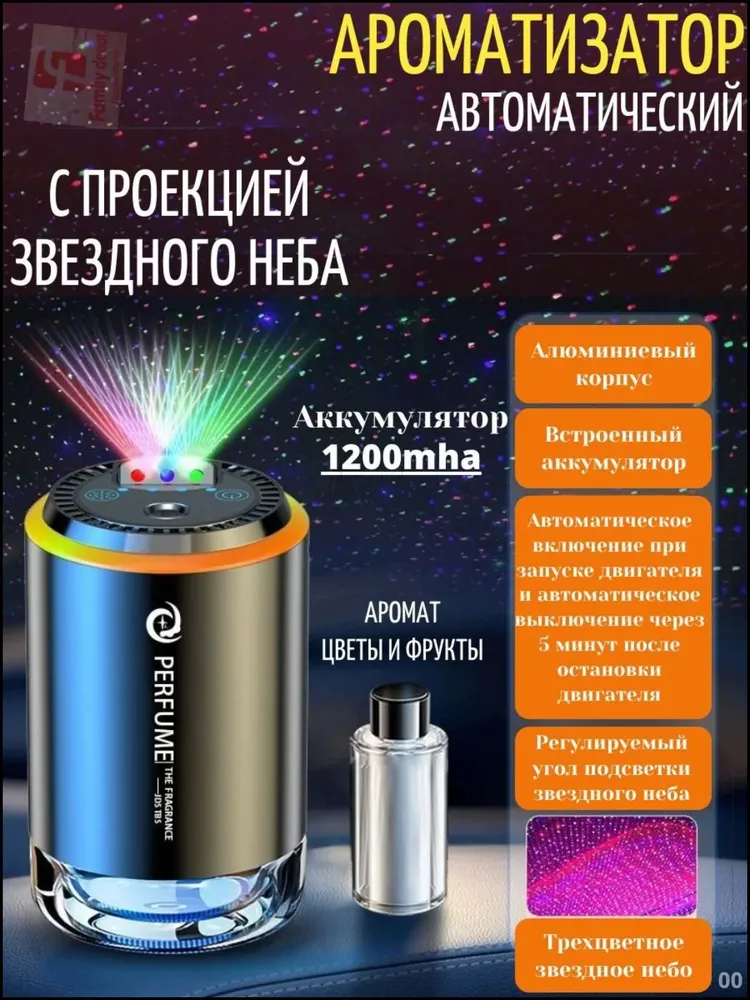 产品图片