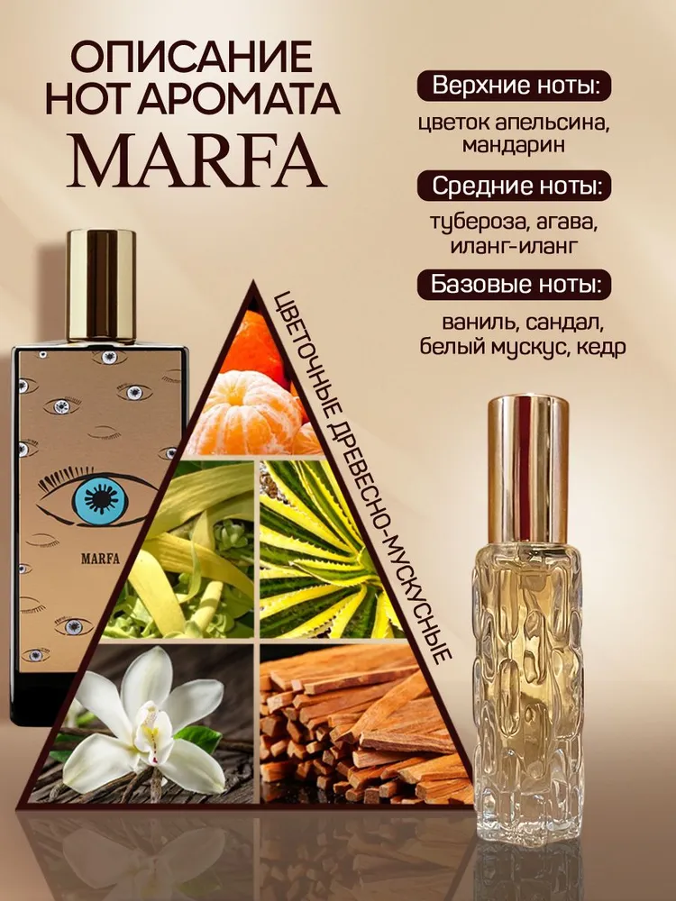 Trend Parfümöl 10 ml, kunstvolle Duftkomposition, langanhaltend und dezent, exklusive Duftkarte_voghion.com