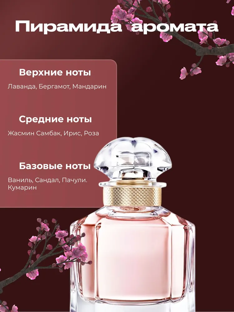 Perfume 22.09 Ml Композиция Аромата От M&X Perfume_voghion.com