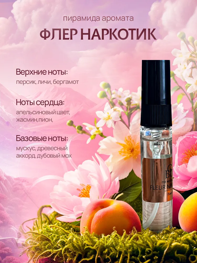 BGD-Profumo 36 ml, miscela di fragranze artistiche, profumo delicato e a lunga durata, biglietto da visita olfattivo esclusivo_voghion.com