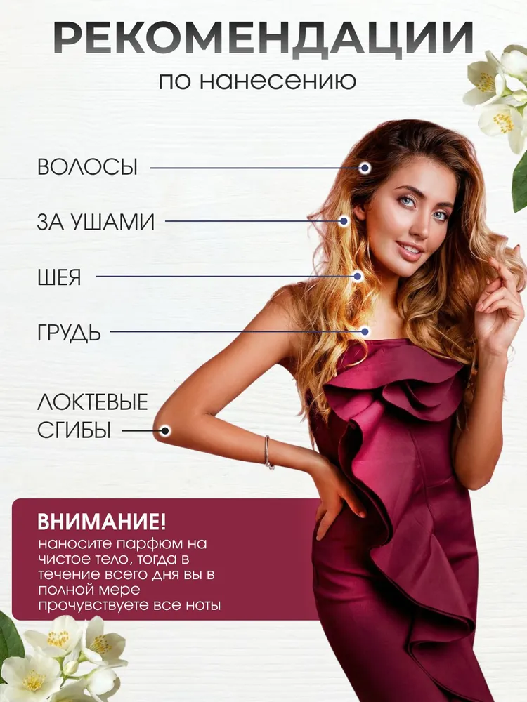 Perfume 8.94 ml. Mezcla de fragancias artísticas, aroma sutil y duradero. Tarjeta de presentación olfativa exclusiva._voghion.com
