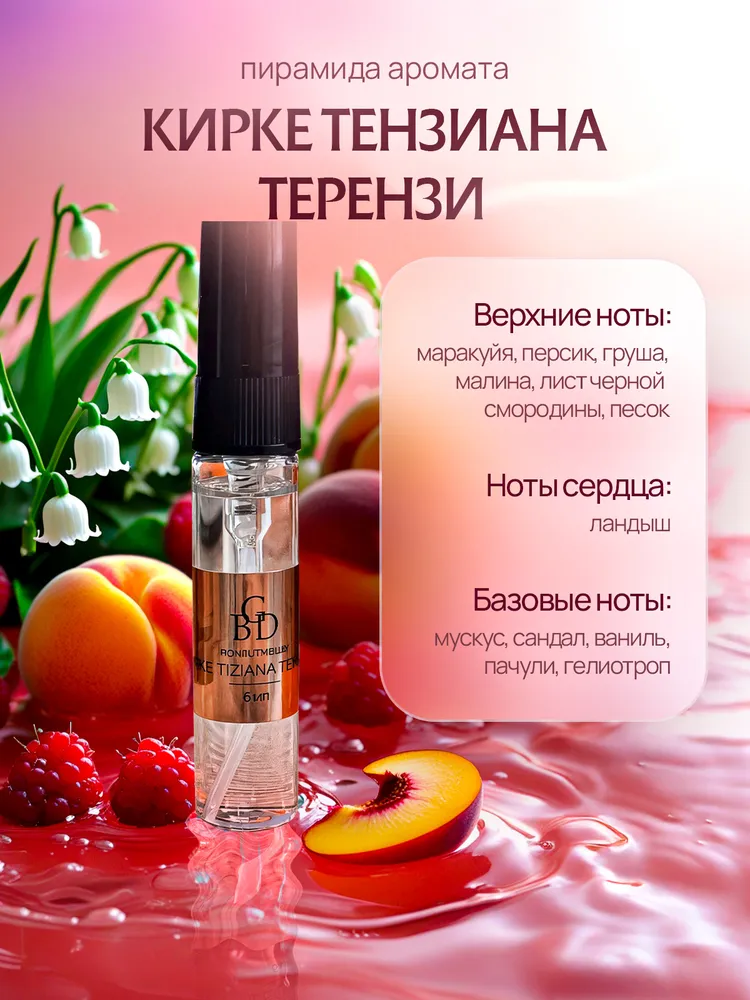 BGD-Profumo 36 ml, miscela di fragranze artistiche, profumo delicato e a lunga durata, biglietto da visita olfattivo esclusivo_voghion.com