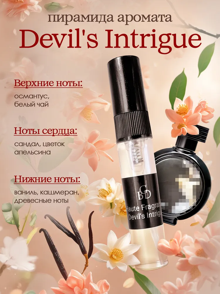 Eau de toilette profumo artistico a lunga durata profumo sottile_voghion.com