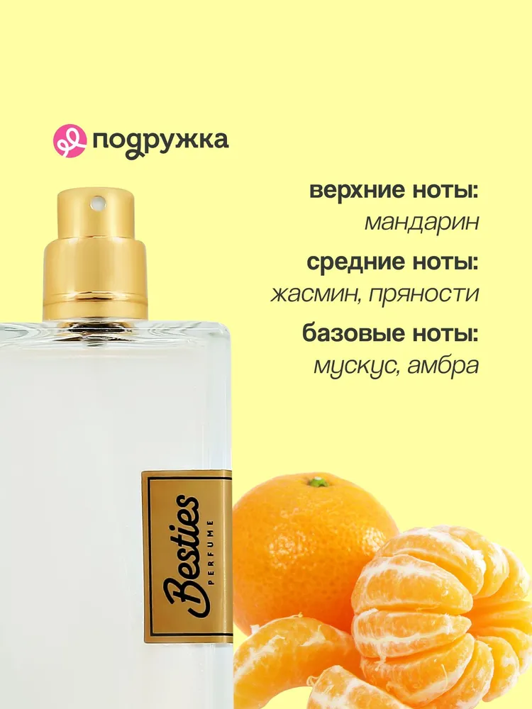 Besties eau de parfum långvarig och subtil konstnärlig doft_voghion.com