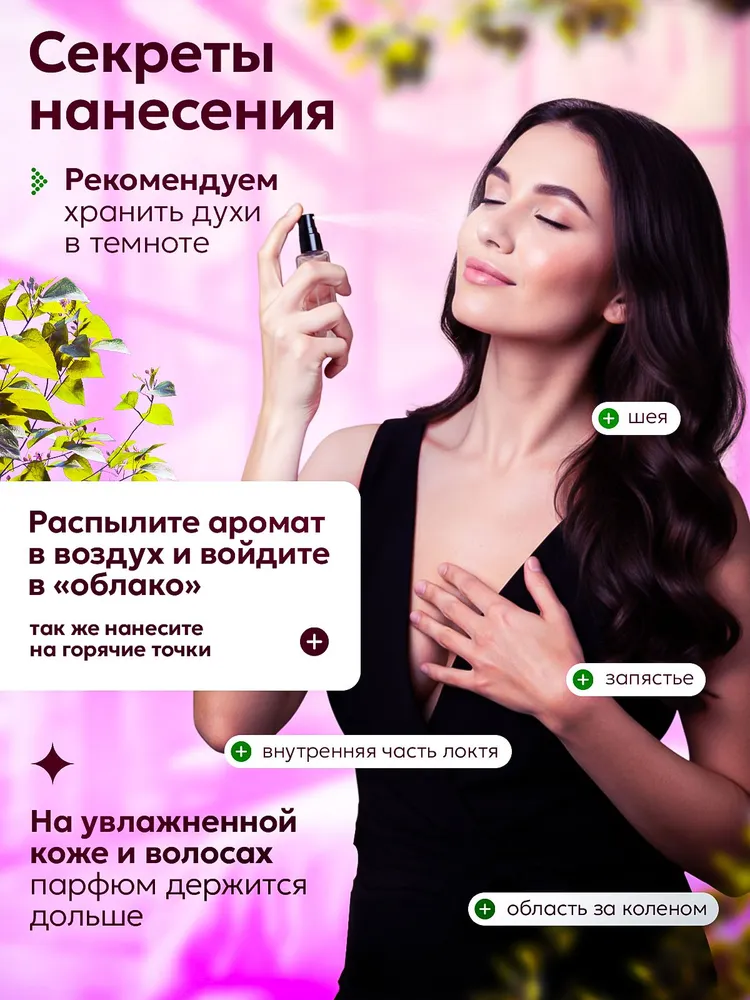 Kunstnerisk parfyme langvarig subtil duft eksklusiv parfyme_voghion.com