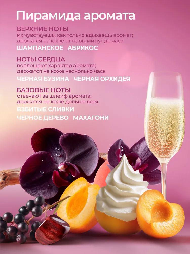 VEGAN.Love.Studio Eau de Parfum 50 ml. Fragrância elegante e exclusiva com aroma duradouro. Não irritante e sem causar confusão._voghion.com
