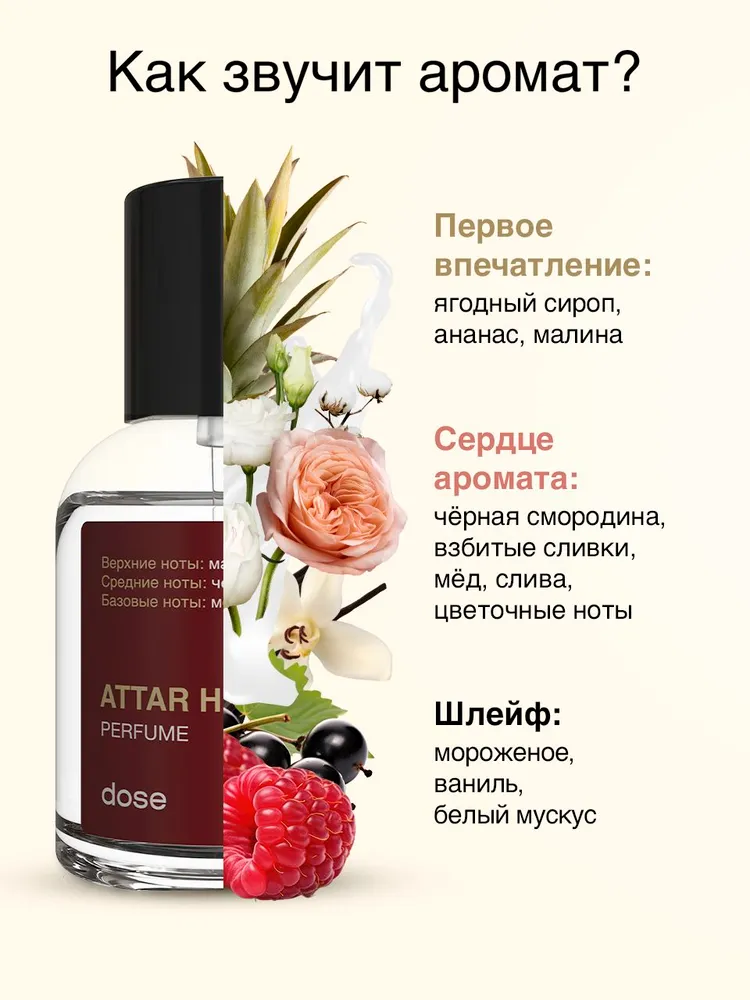 Dose profumo artistico fragranza lunga durata profumo sottile_voghion.com