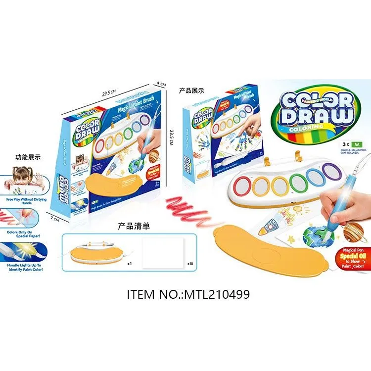 产品图片