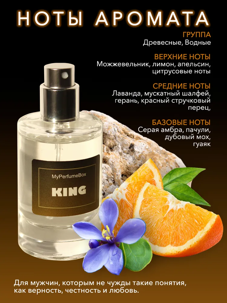 My Perfume Box Parfum 30,012 ml Mélange artistique de fragrances, parfum subtil et longue tenue, carte de visite olfactive exclusive_voghion.com