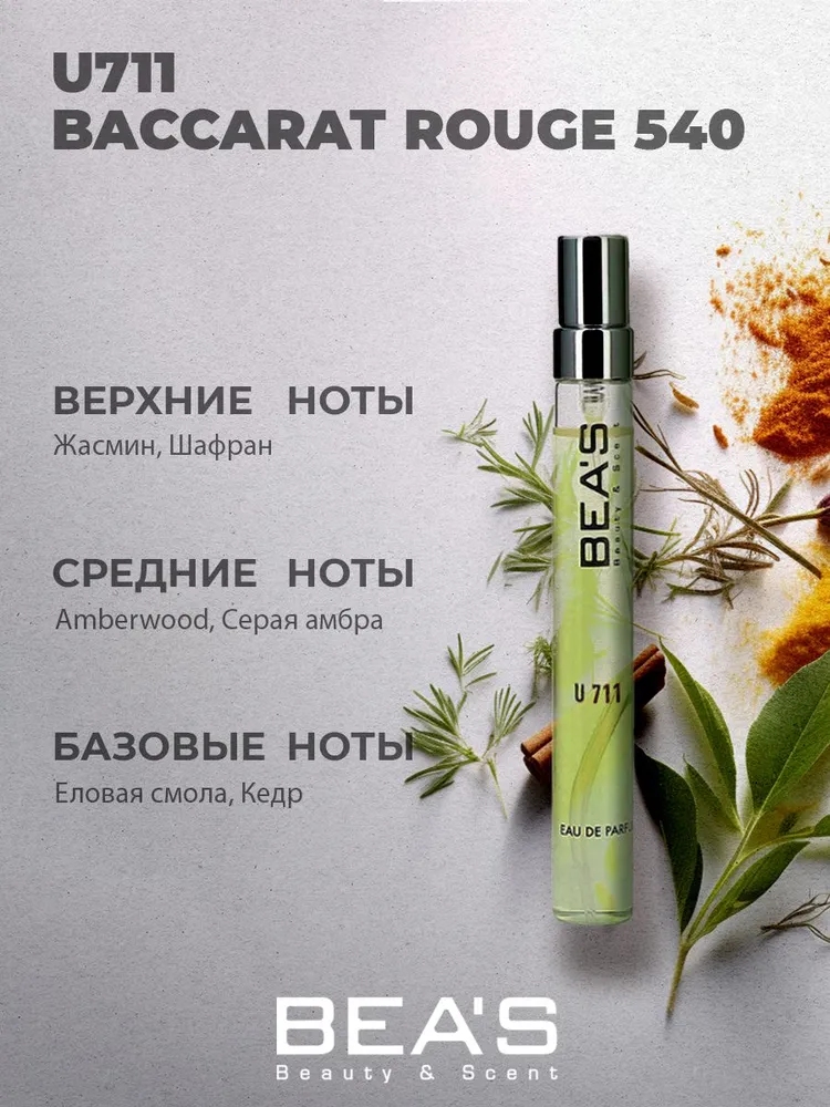 Beas eau de parfum fragranza artistica lunga durata delicato_voghion.com
