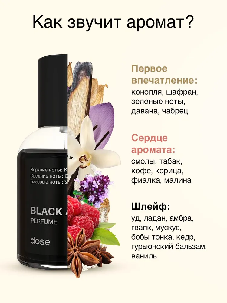 Dose Eau De Toilette Artistic Fragrance Long Lasting Subtle Scent_voghion.com