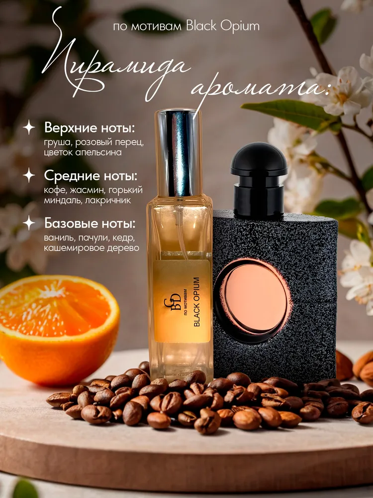 BGD-Perfume Perfume 20.07 Ml Artistic Fragrance Blending, Long-lasting And Subtle Scent, Exclusive Olfactory Business Card_voghion.com