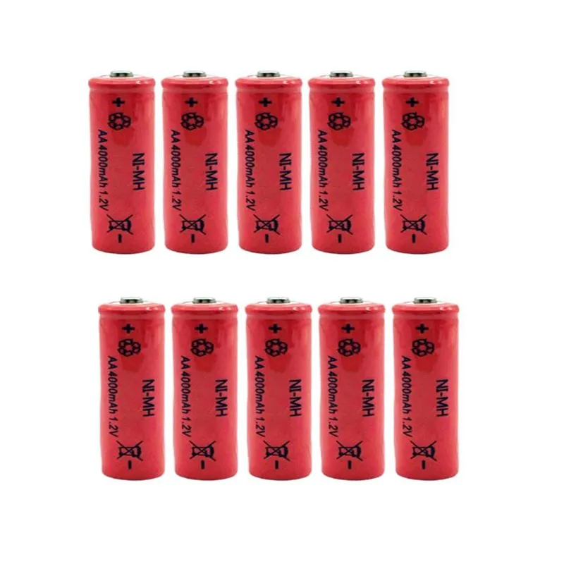 产品图片