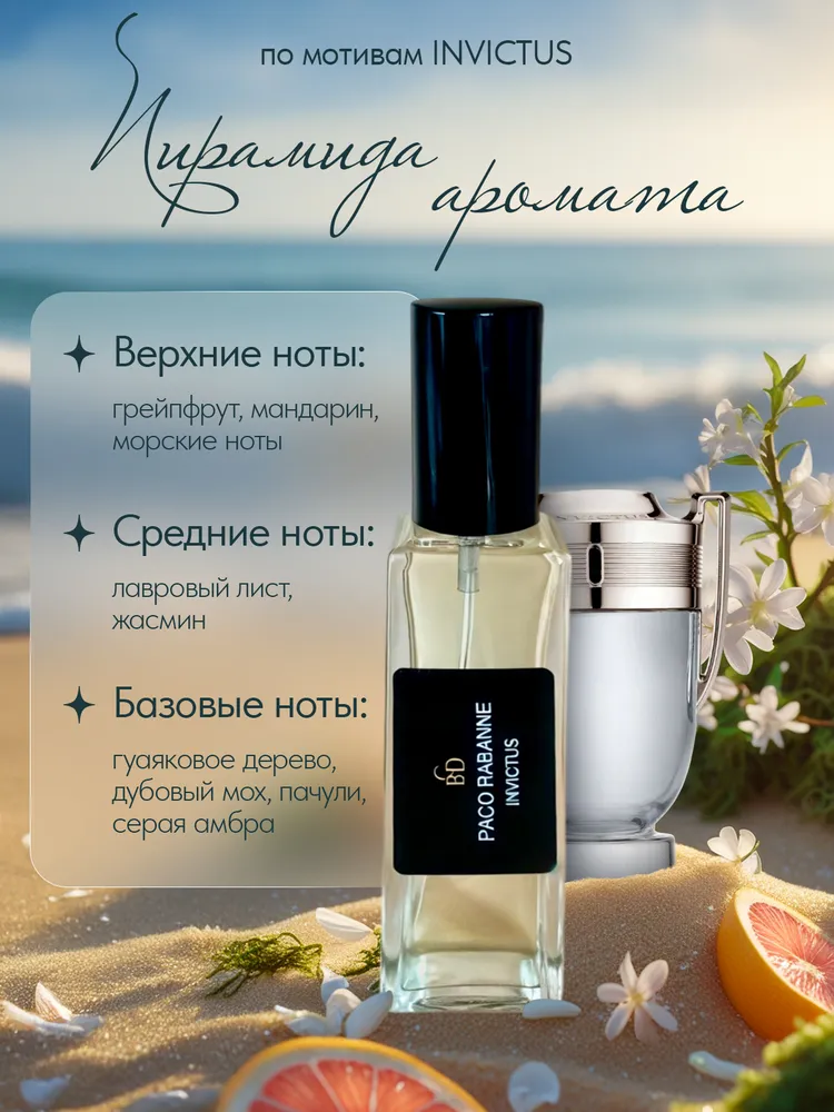 BGD-Profumo 20,11 ml, miscela di fragranze artistiche, profumo delicato e di lunga durata, biglietto da visita olfattivo esclusivo_voghion.com
