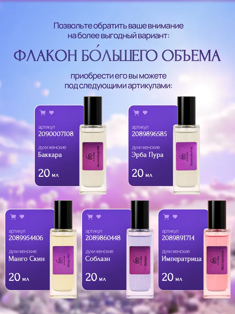 Parfum Artistique Longue Durée Senteur Subtile Signature Exclusive_voghion.com